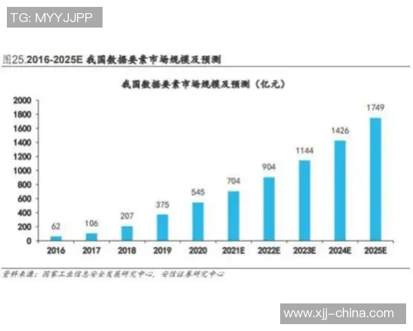 成都网球队状态分析与表现评估：数据背后的故事与启示